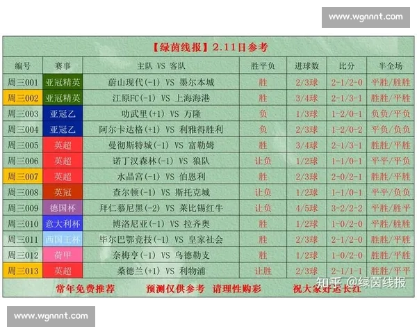 高清稳定足球赛事直播入口实时赛程数据一站式观赛平台精彩体验 - 副本 - 副本 - 副本 - 副本 - 副本 (3)